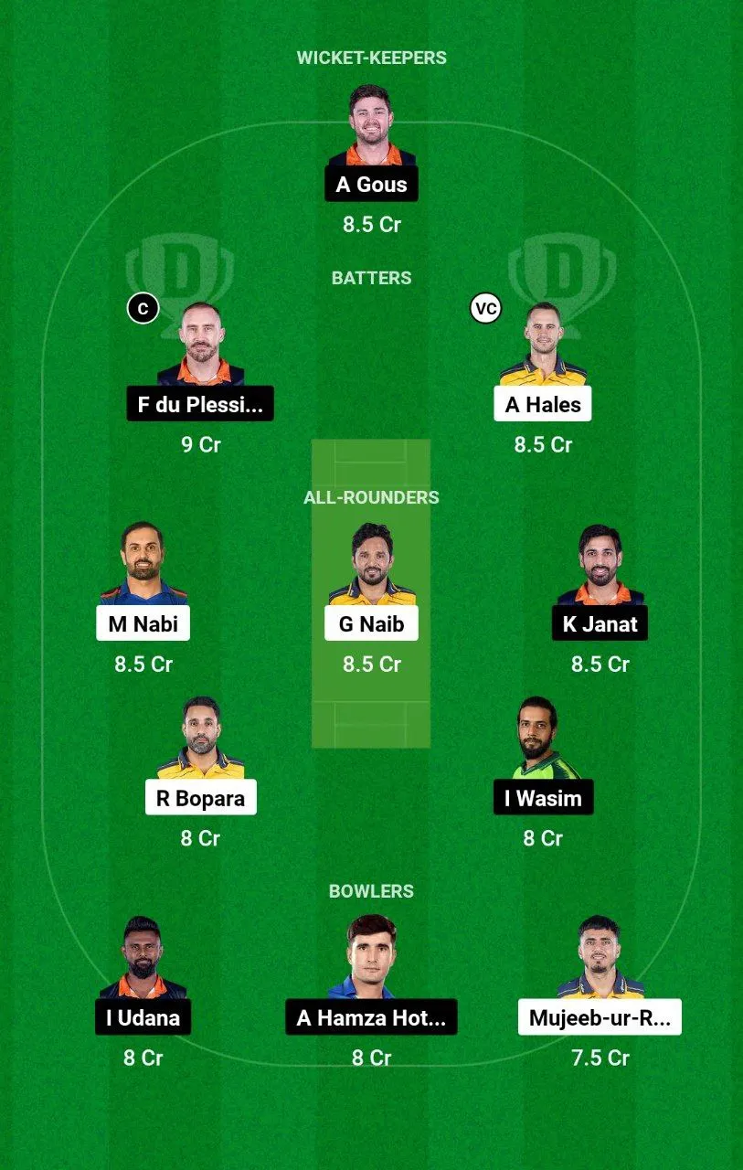 AB vs MSA Abu Dhabi T10, 2024