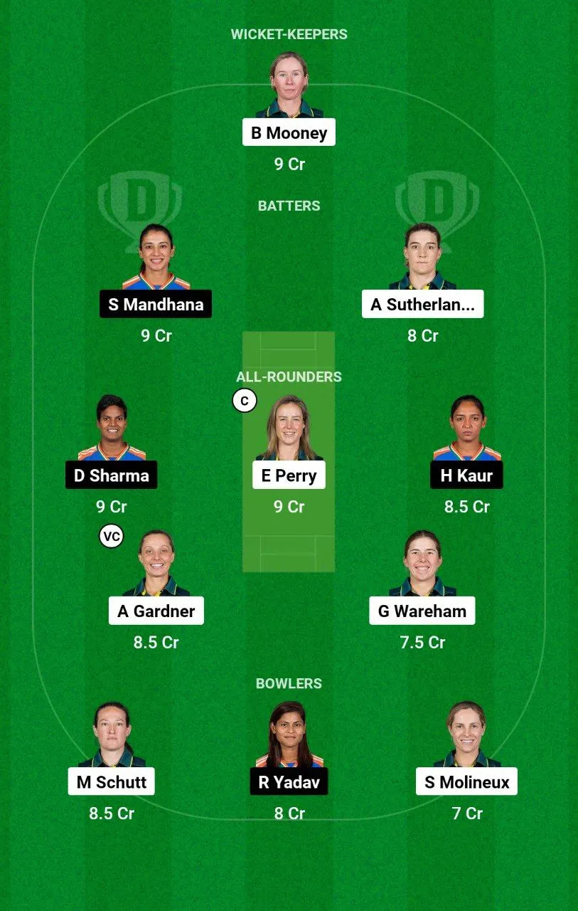 AU-W vs IN-W 1st ODI