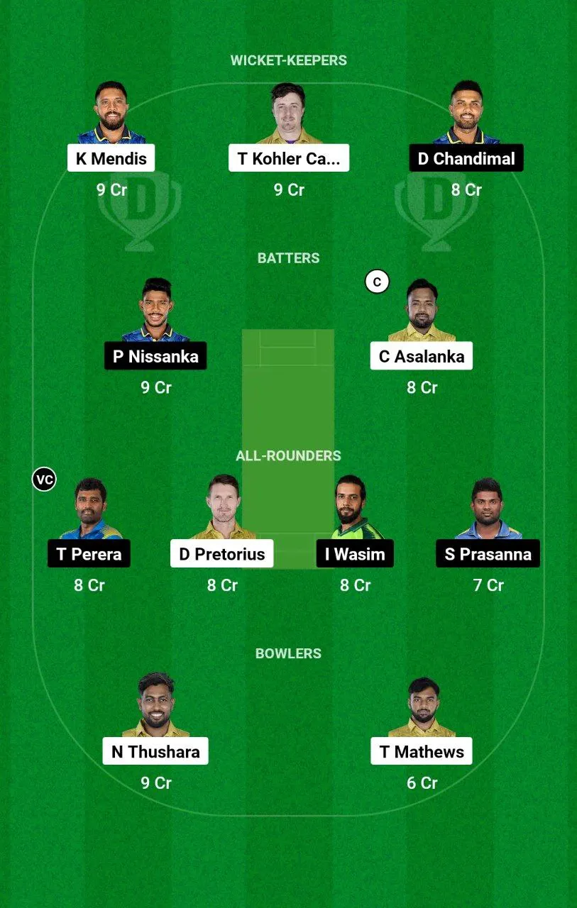 JT vs KB Lanka T10 Super League, 2024