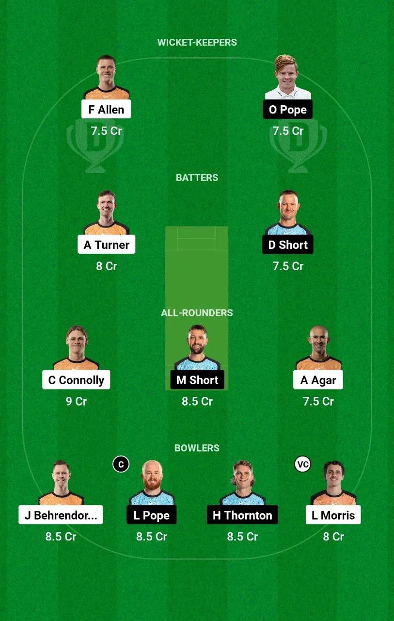 SCO vs STR BBL, 2024-25 