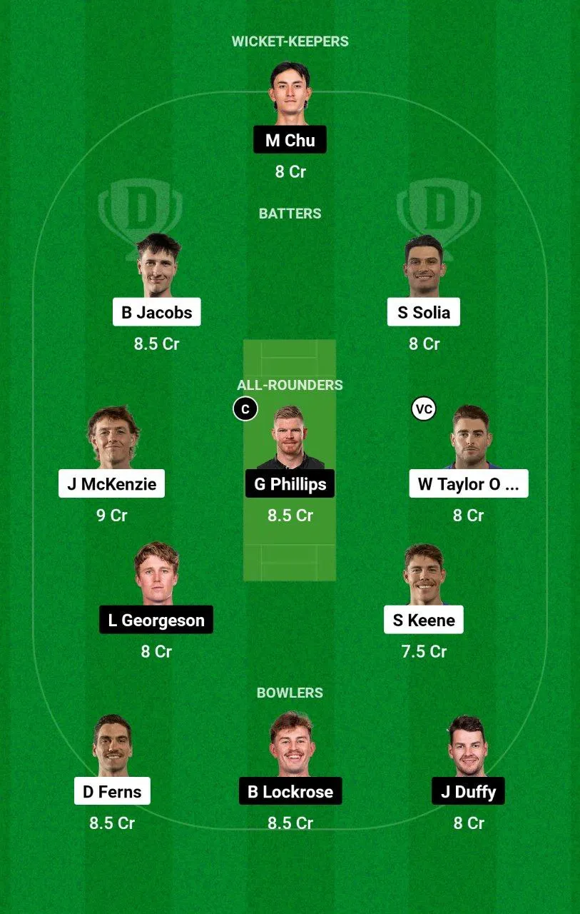 AA vs OV Dream11 Super Smash, 2024-25 