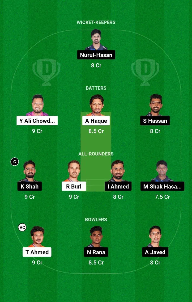 DBR vs RAN BPL, 2024-25