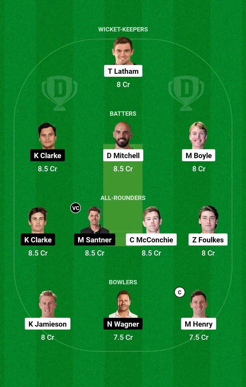 CTB vs ND Dream11 Super Smash, 2024-25 