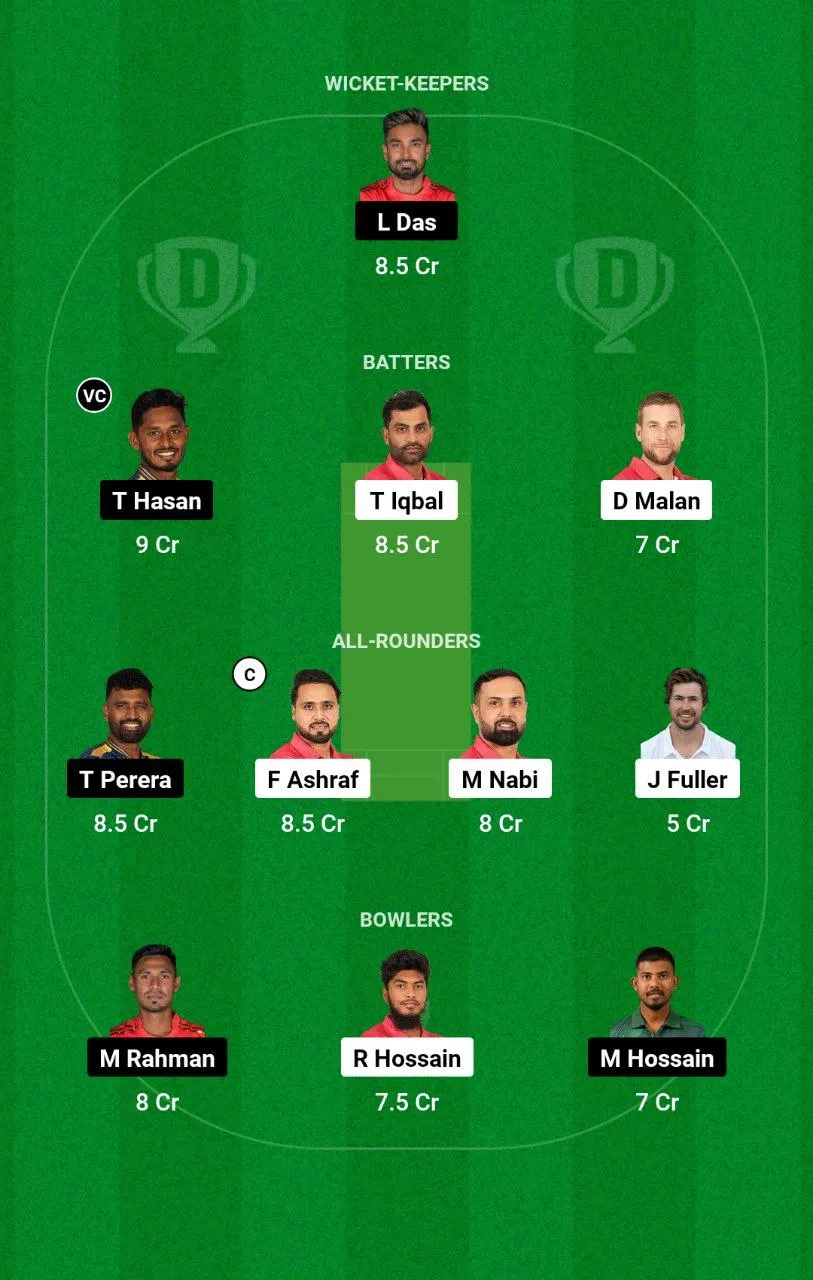 FBA vs DC BPL, 2024-25
