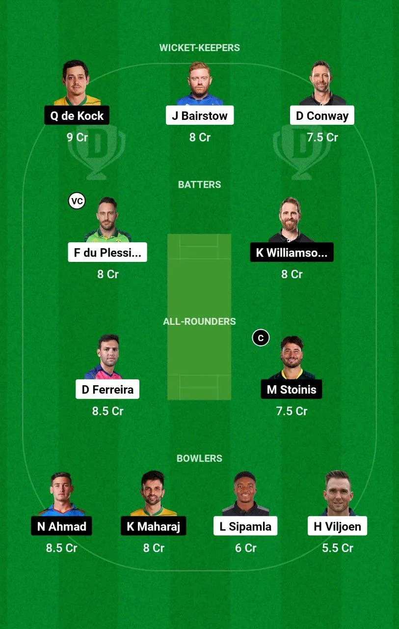 JSK vs DSG SA20 League, 2025