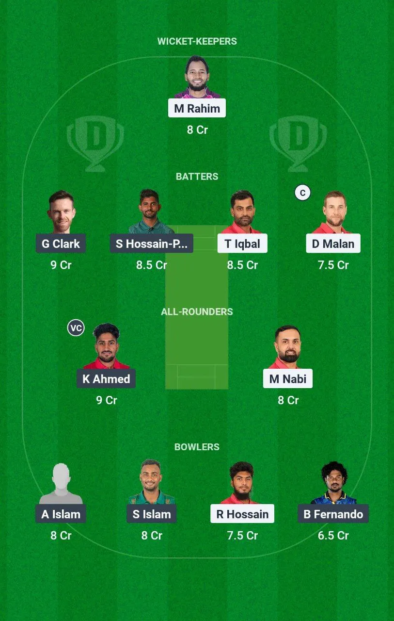 FBA vs CHK BPL, 2024-25