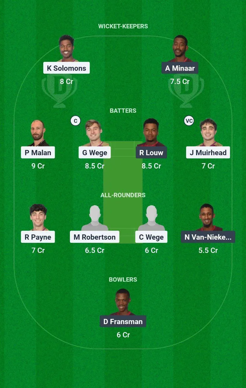 MAT vs YPS Boland T20 Super League