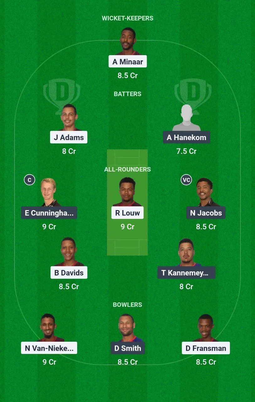 YPS vs VDS Boland T20 Super League