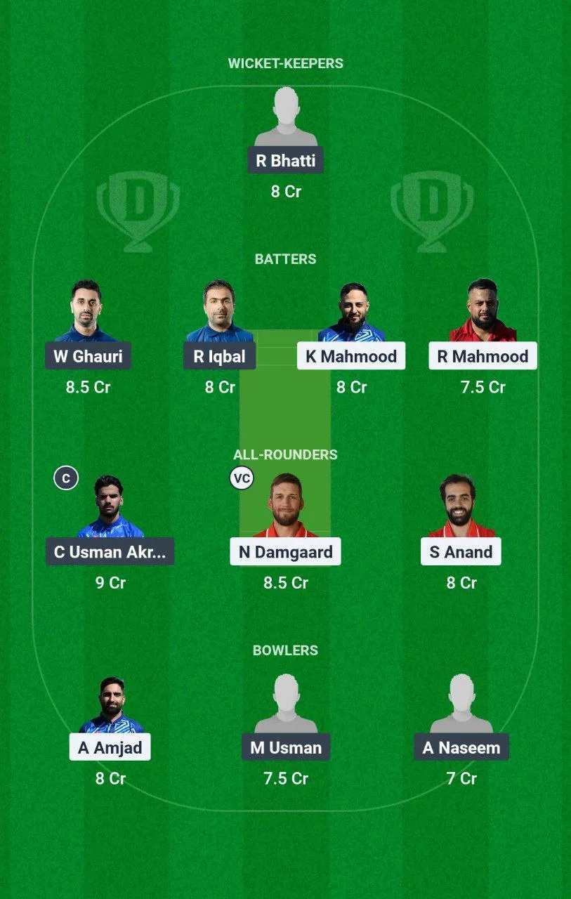 SKA vs CHR European T10 Cricket League