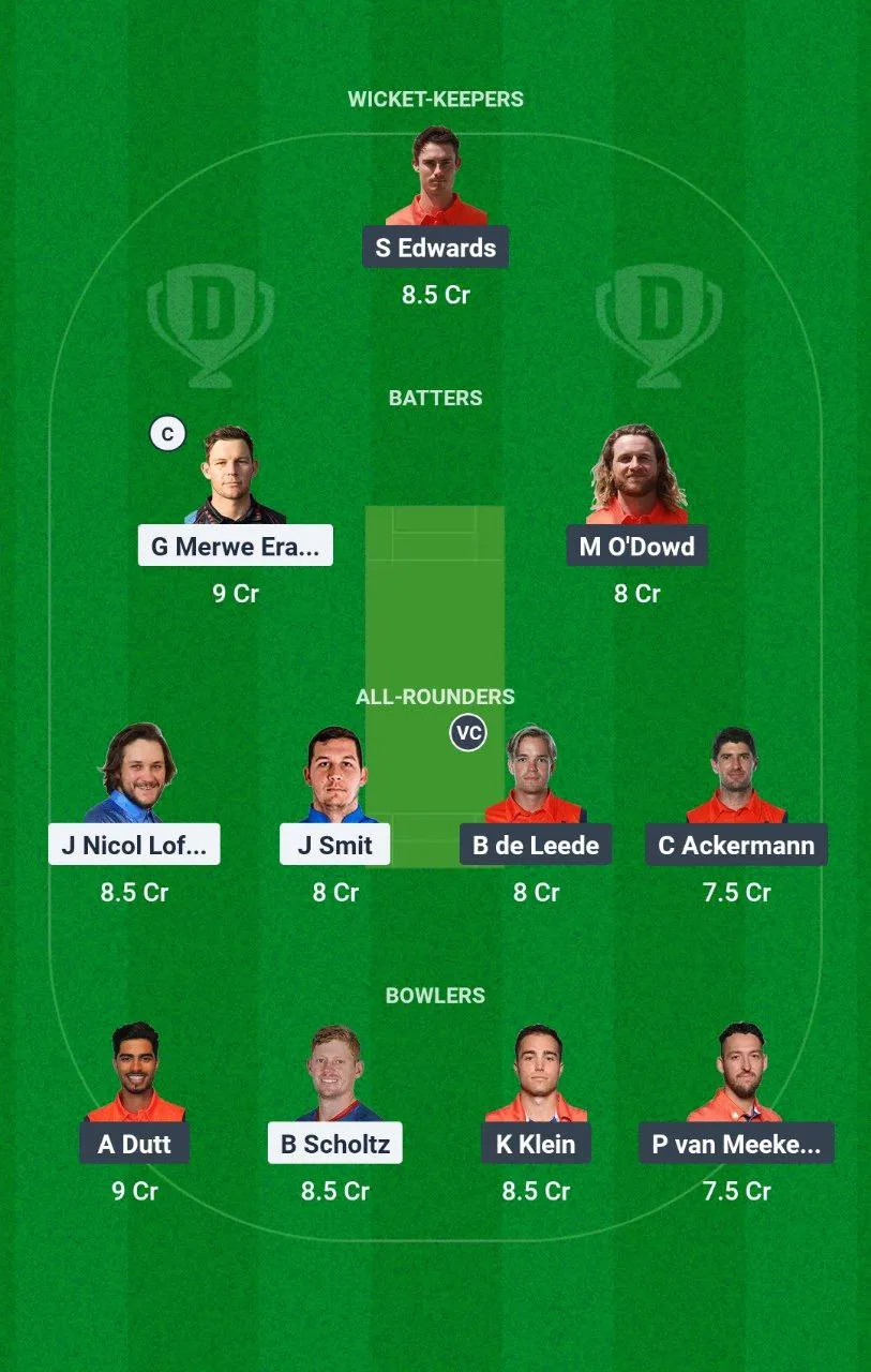 NAM vs NED ICC CWC League 2