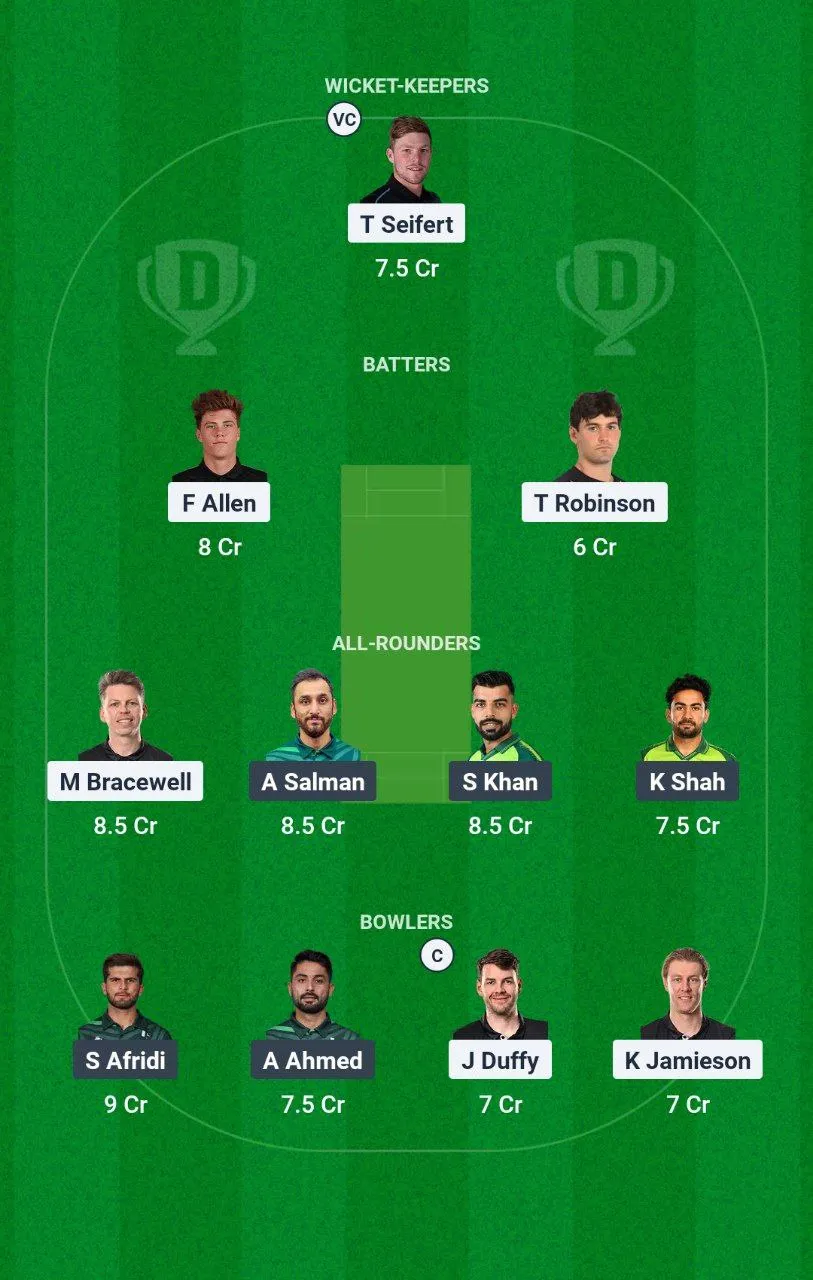 NZ vs PAK 2nd T20I