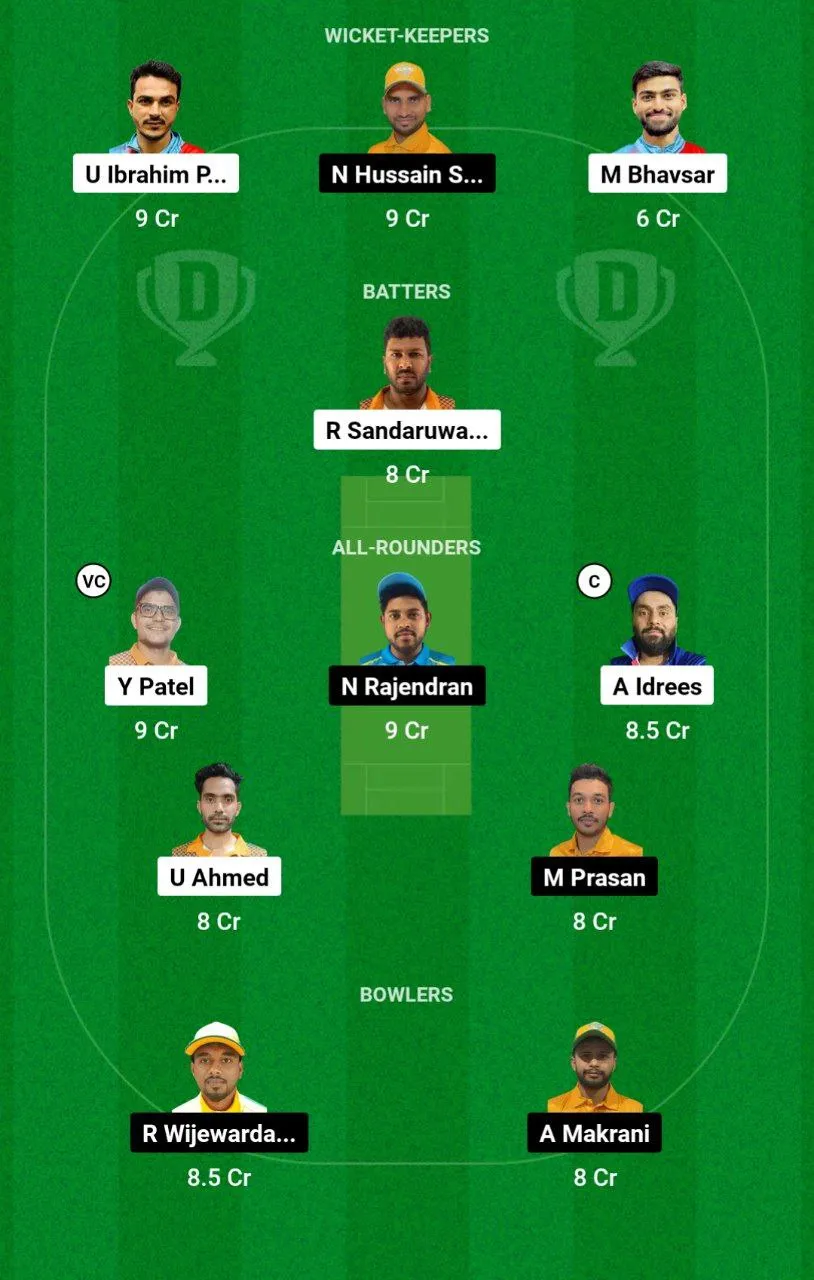 KS vs NCMI KCC T20 Elite Cup, 2024