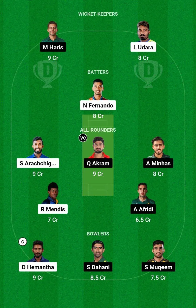 SL-A vs PK-A Asian Men’s T20 Emerging Cup