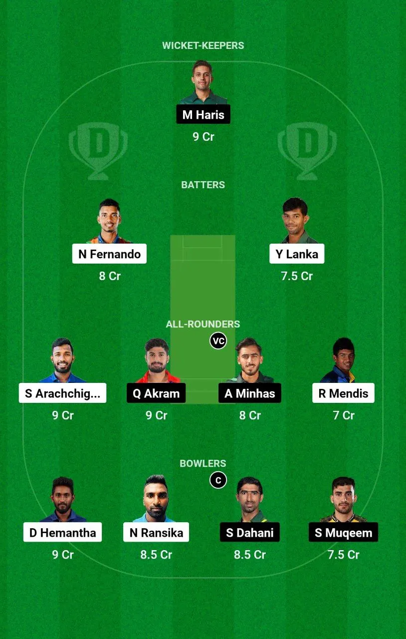 SL-A vs PK-A Asian Men’s T20 Emerging Cup