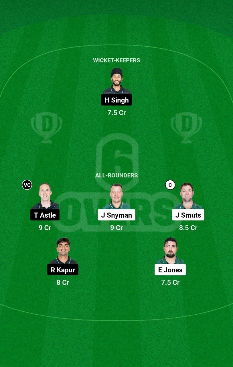 SA vs NZ Hong Kong Sixes, 2024