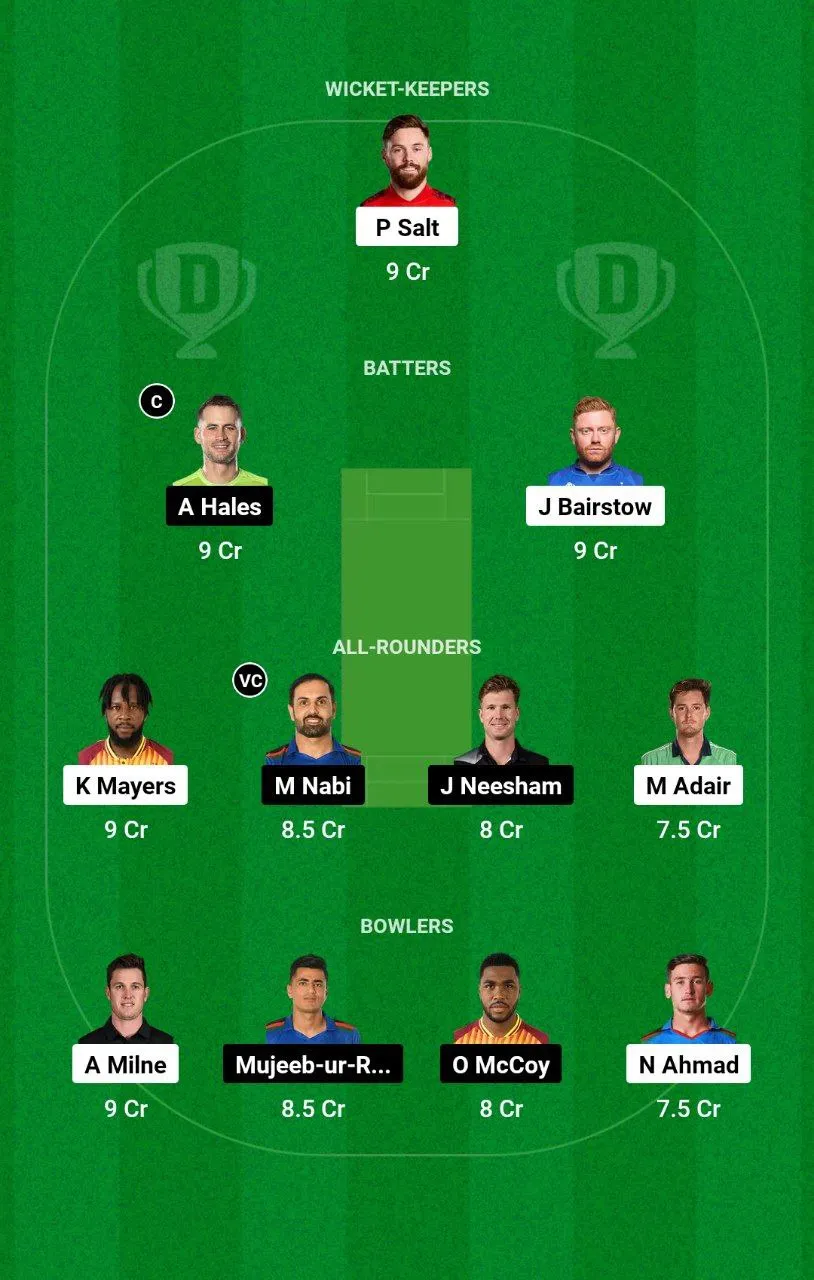 TAD vs AB Abu Dhabi T10, 2024