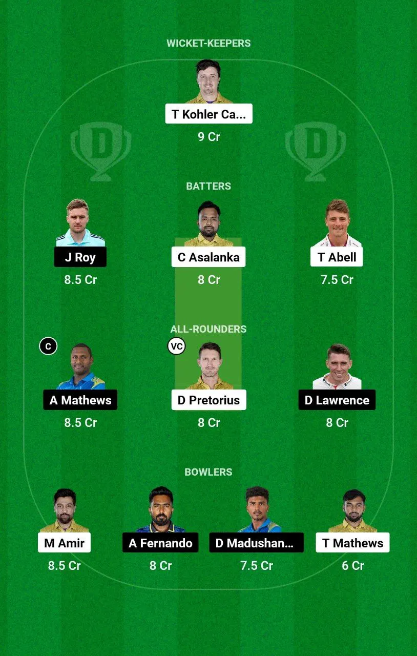 JT vs CJ Lanka T10 Super League