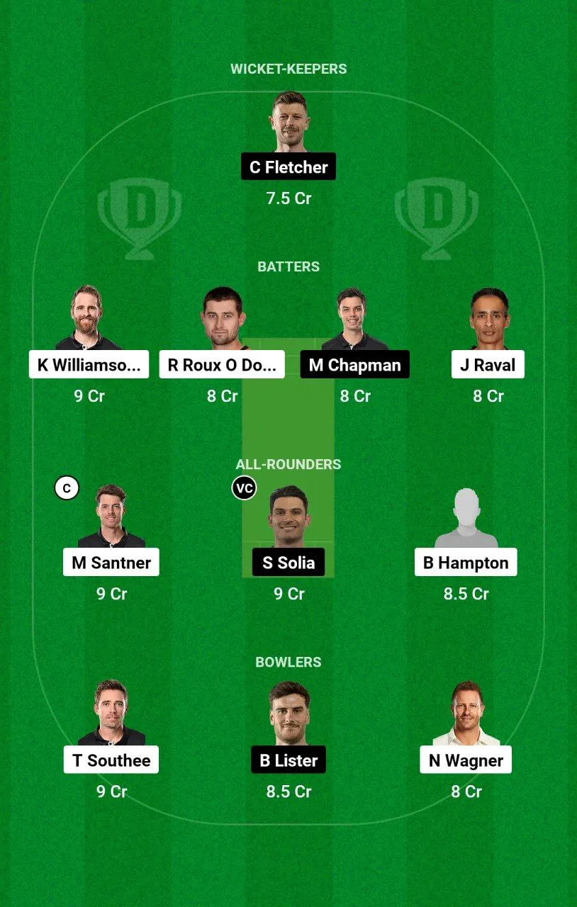 ND vs AA Dream11 Super Smash