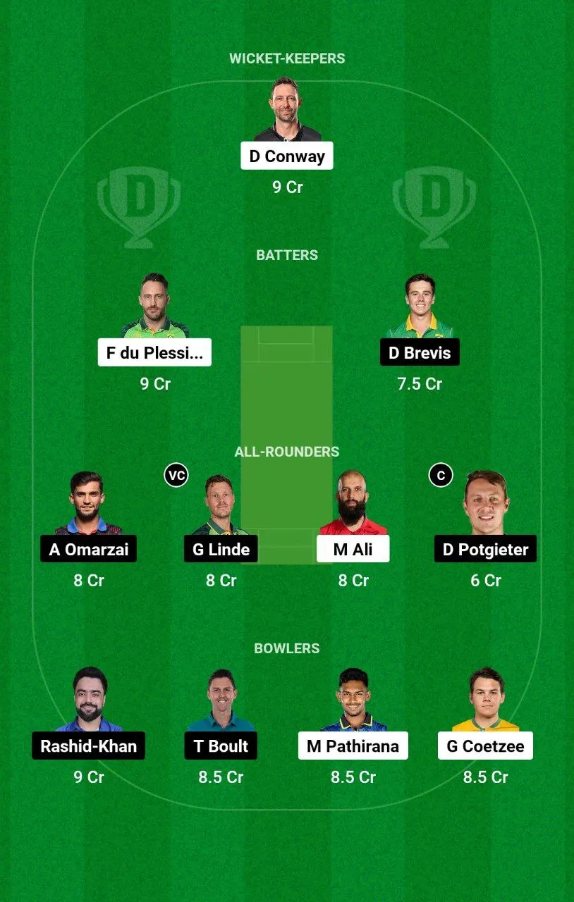 JSK vs MICT SA20 League, 2025
