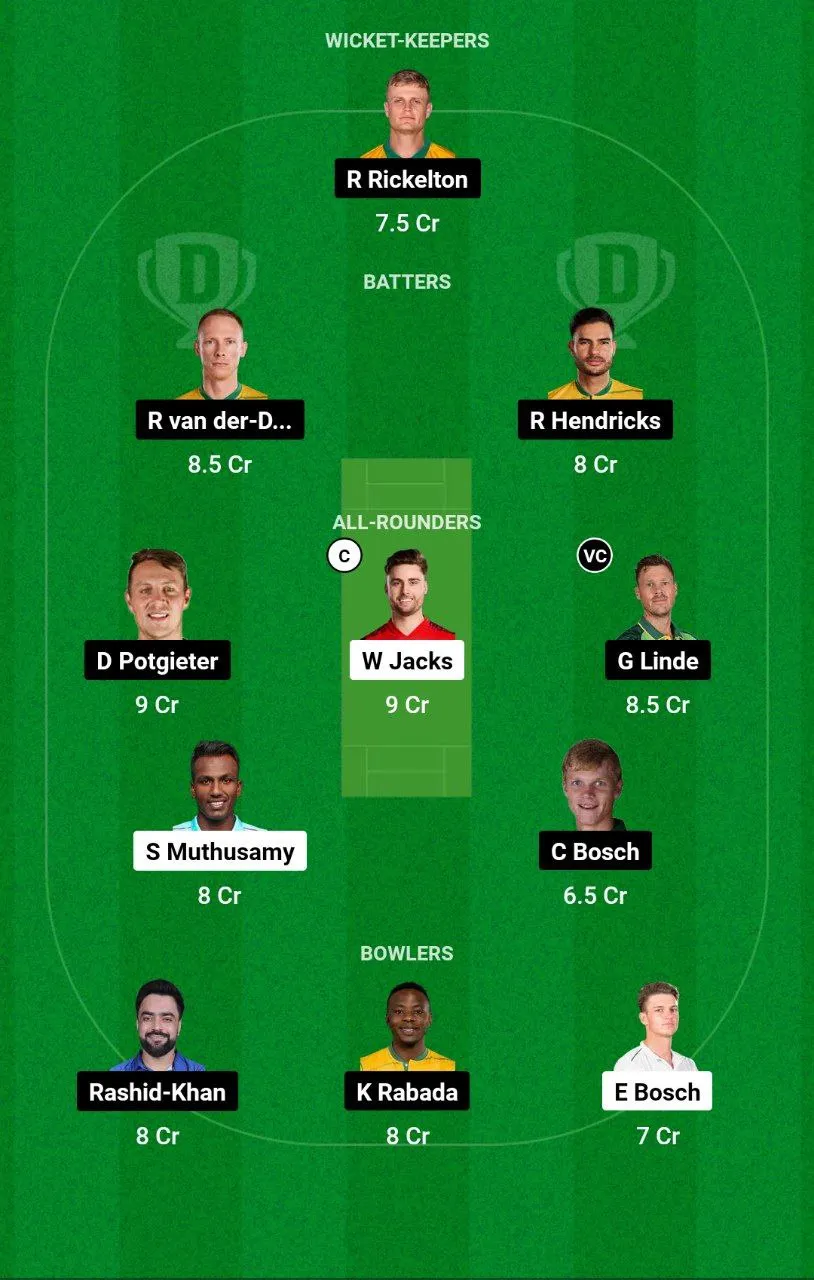 PC vs MICT SA20 League, 2025