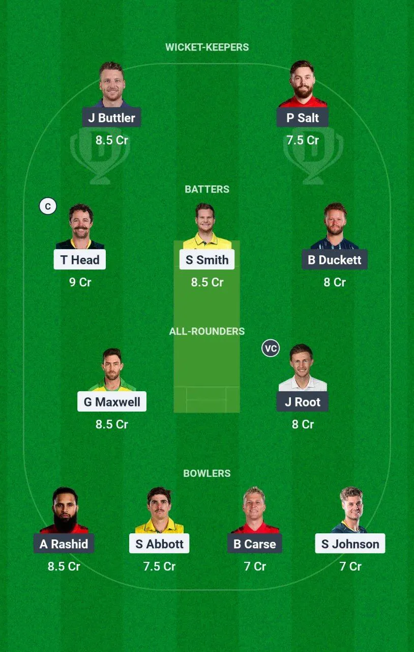 AUS vs ENG ICC Champions Trophy