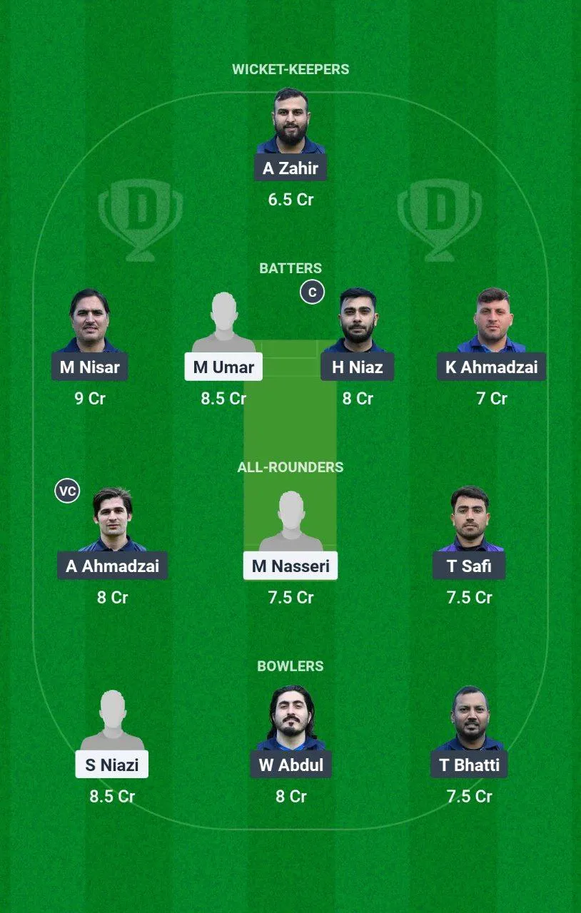 DCC vs DRX European T10 Cricket League