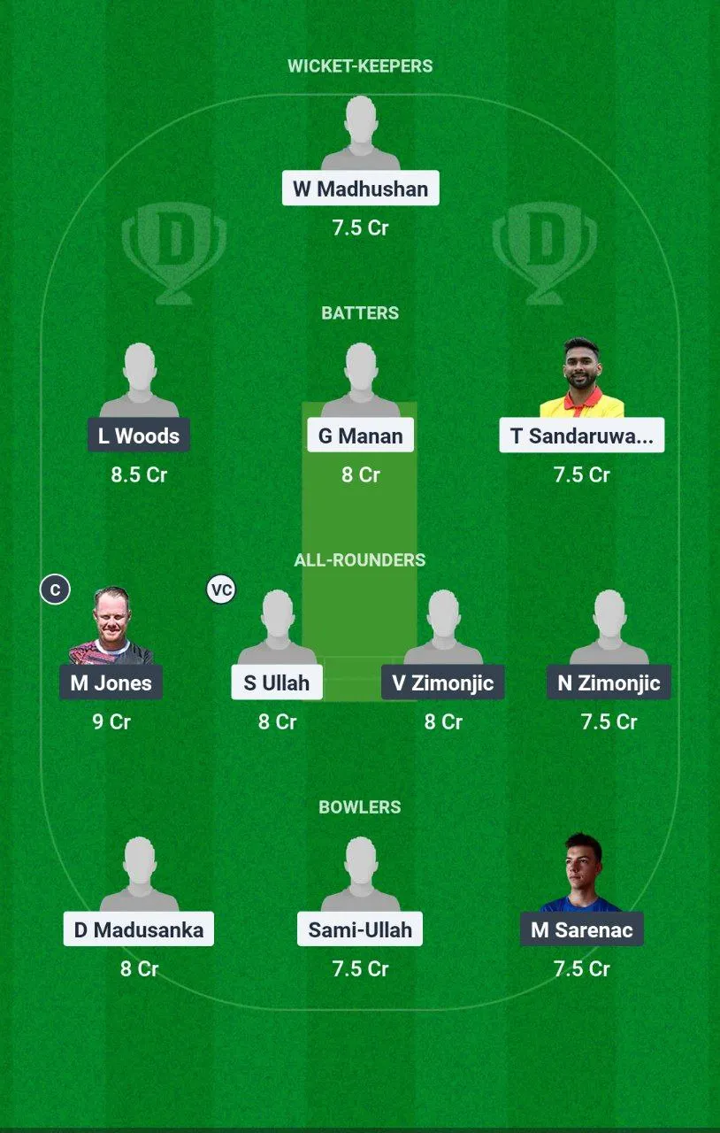 ACCB vs STG European T10 Cricket League, 2025