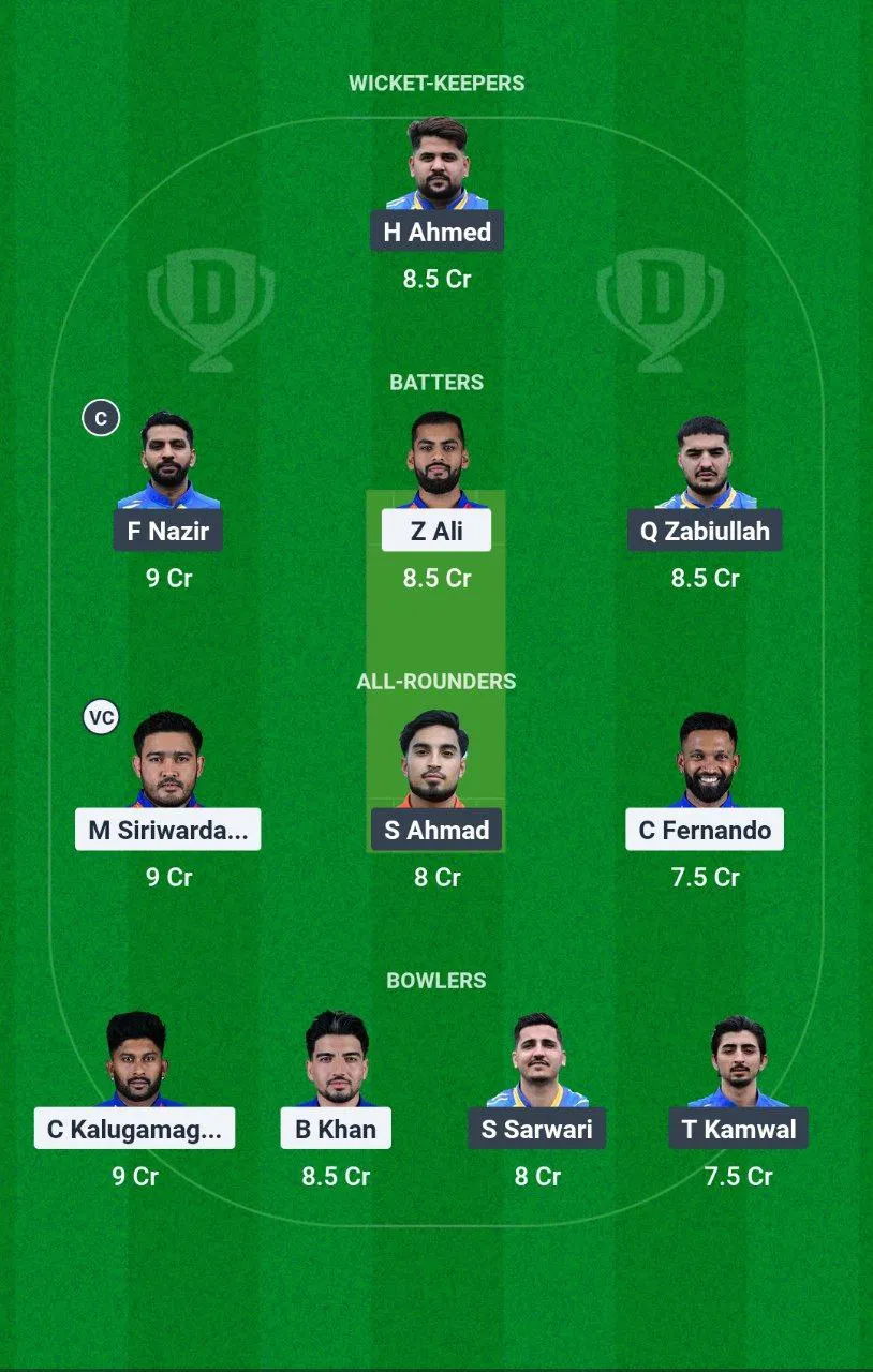RCC vs ZNCC European Cricket League
