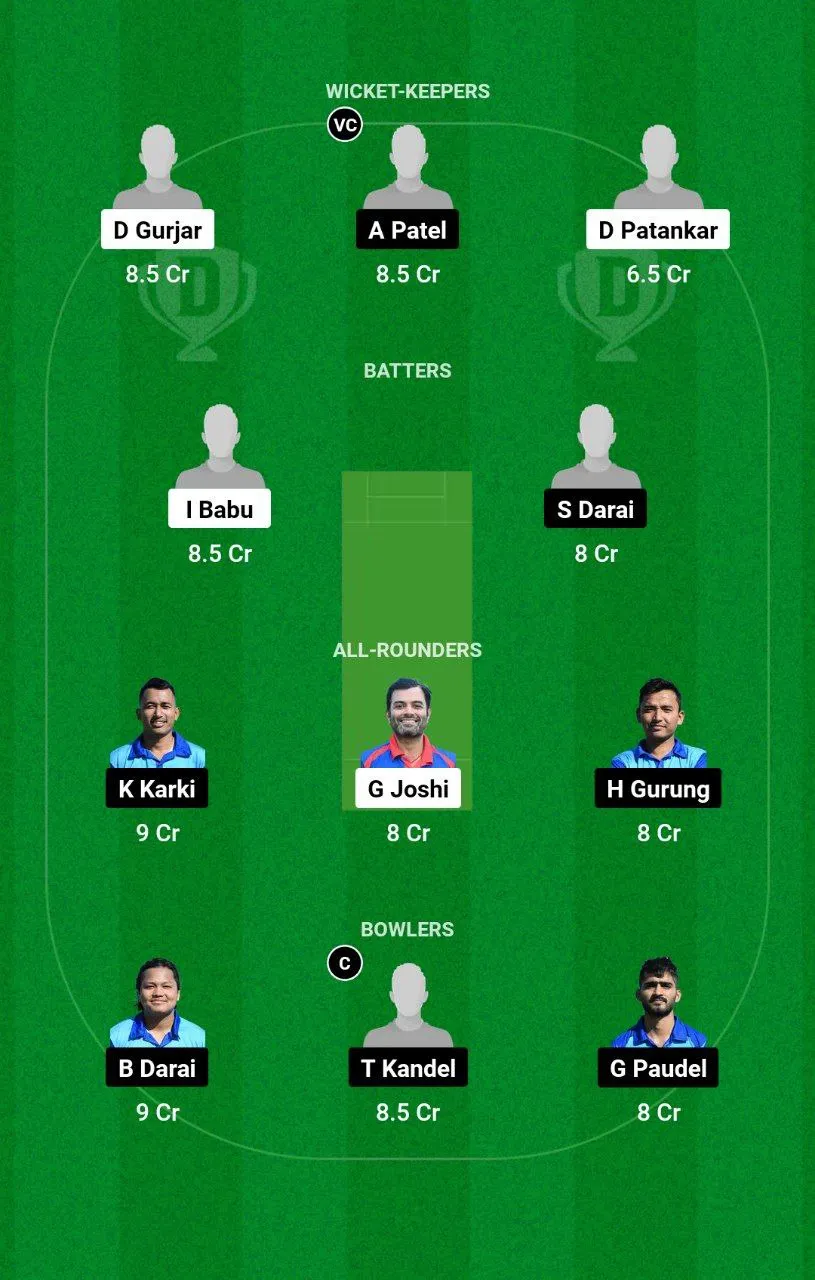 AUM vs GU ECS T10 Malta, 2024