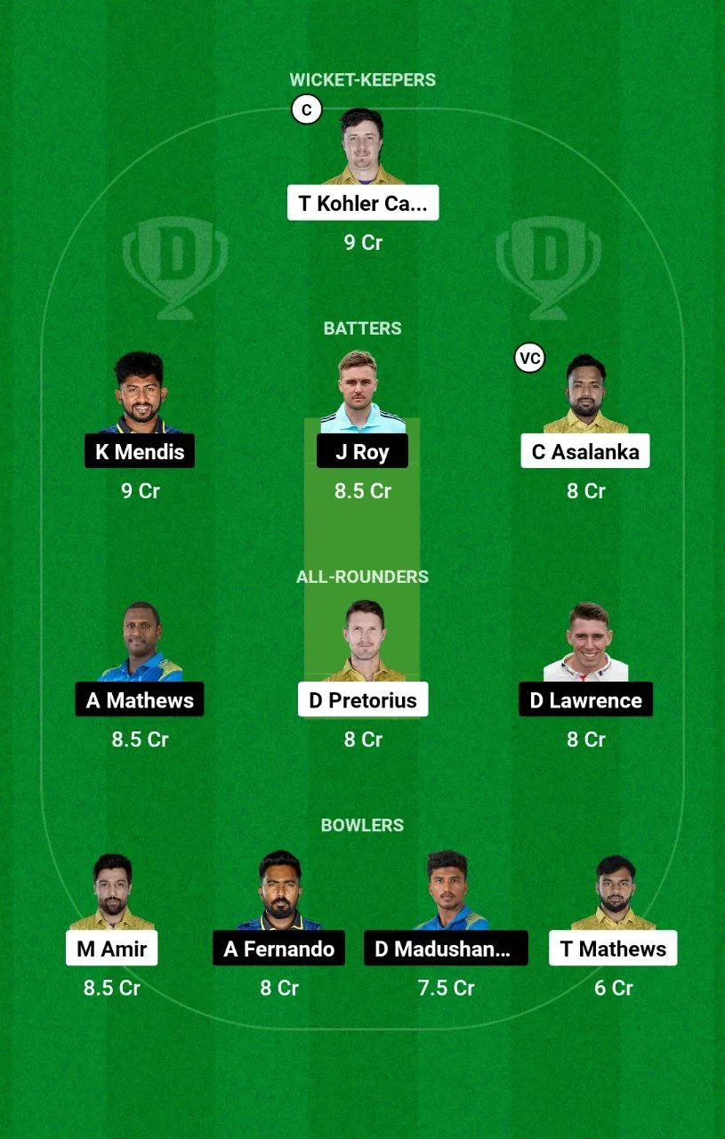JT vs CJ Lanka T10 Super League