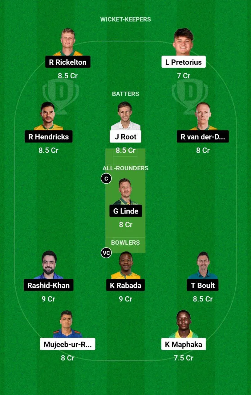 PR vs MICT SA20 League, 2025
