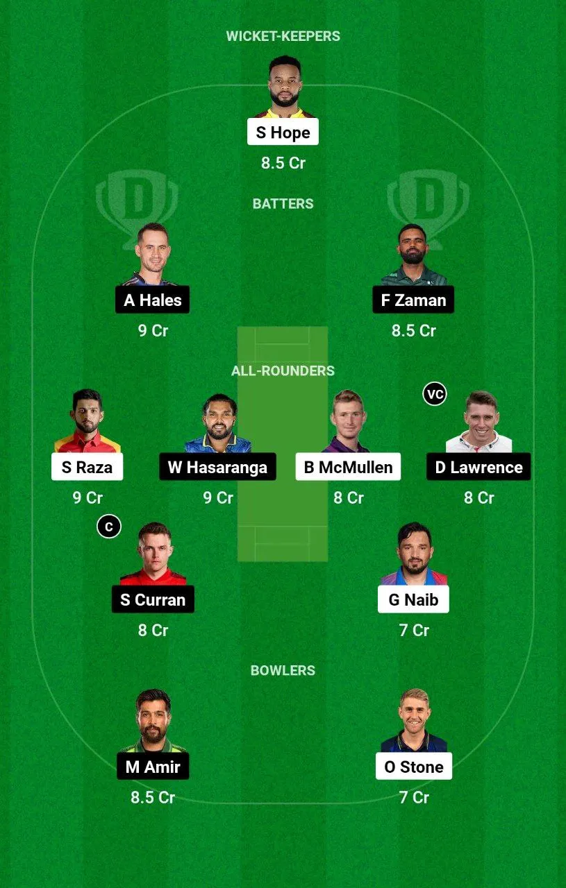 DC vs DV ILT20 League, 2025