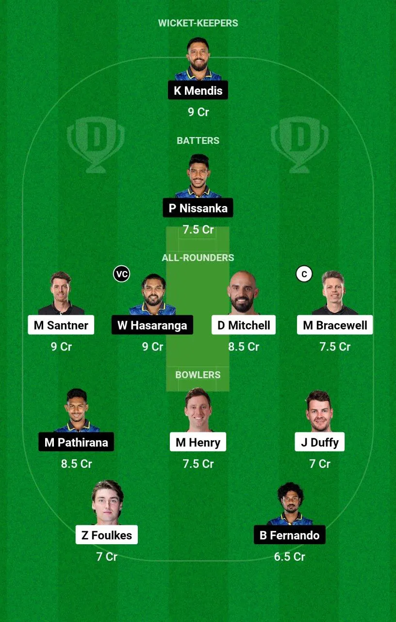 NZ vs SL 3rd T20I