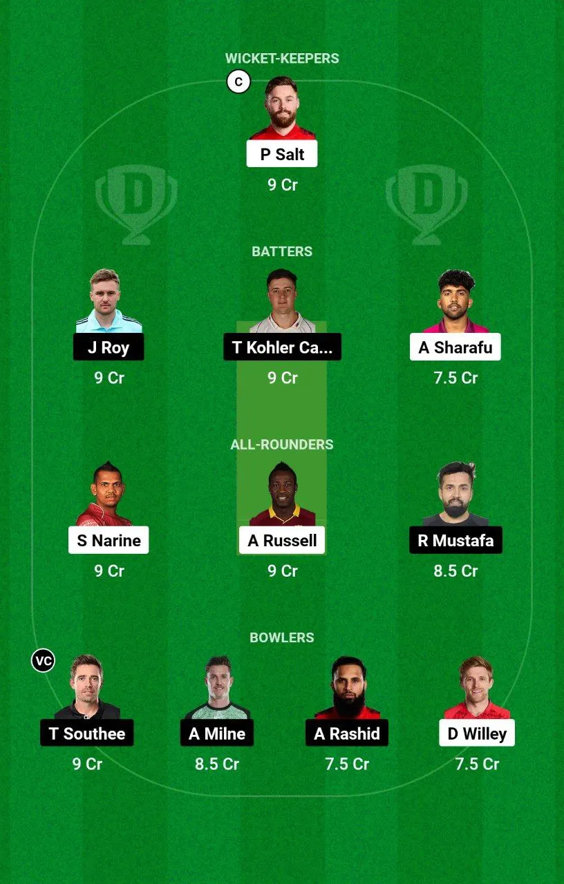 ADKR vs SWR ILT20 League, 2025