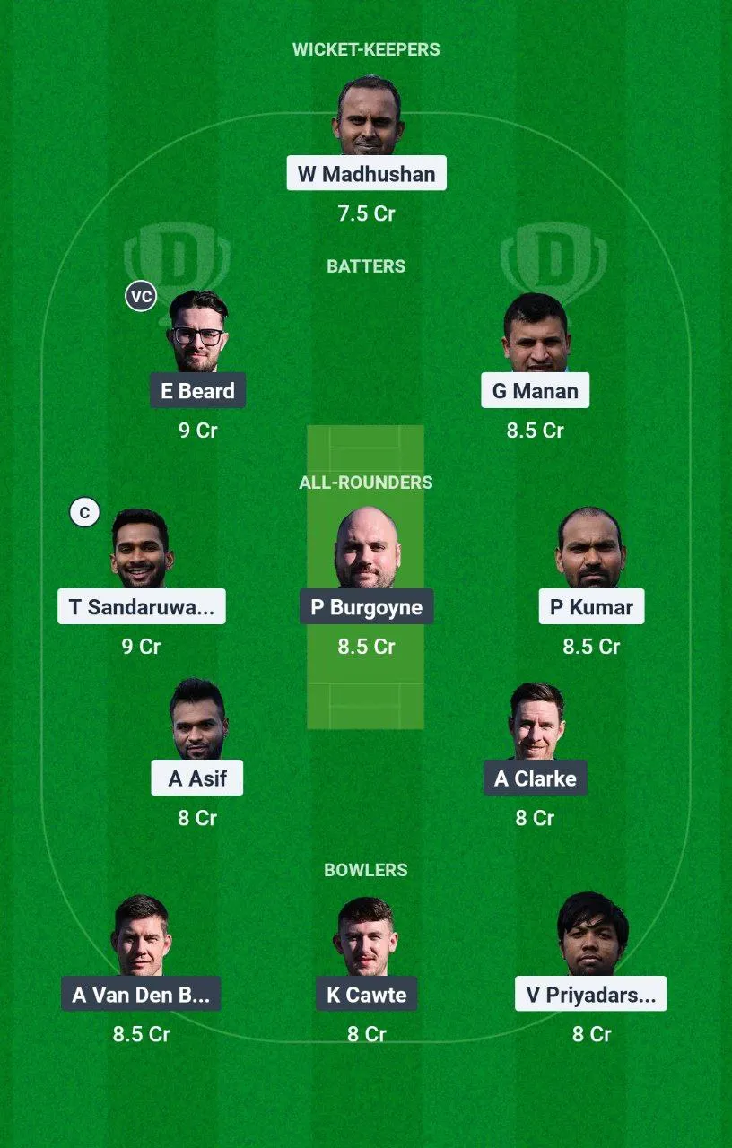 ACCB vs PSJ European T10 Cricket League, 2025