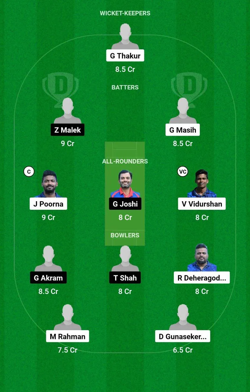 SOC vs AUM ECS T10 Malta, 2024