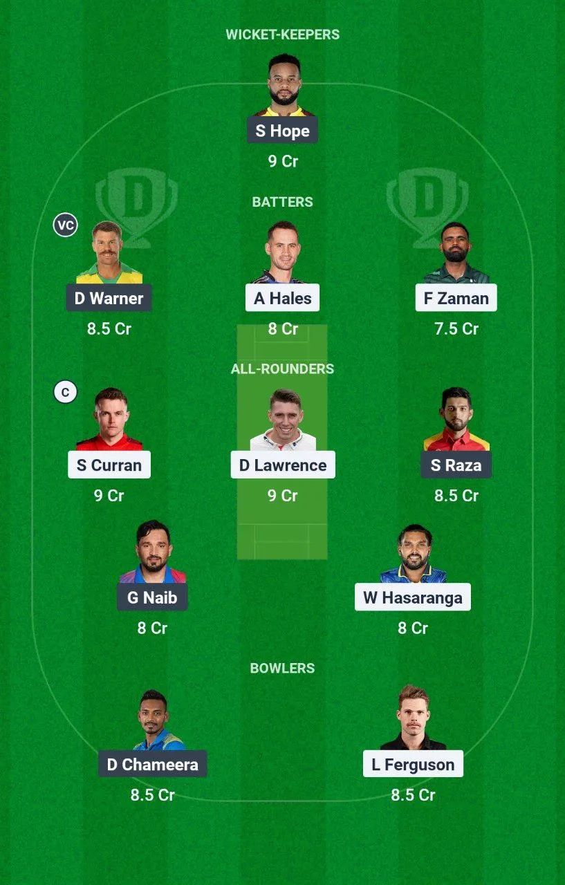 DV vs DC ILT20 League, 2025