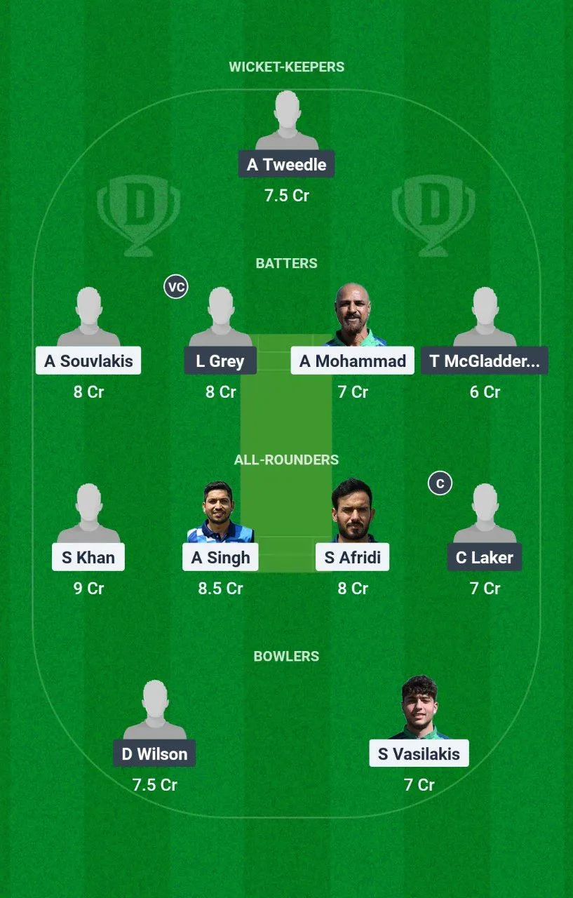 BYR vs NCC European T10 Cricket League