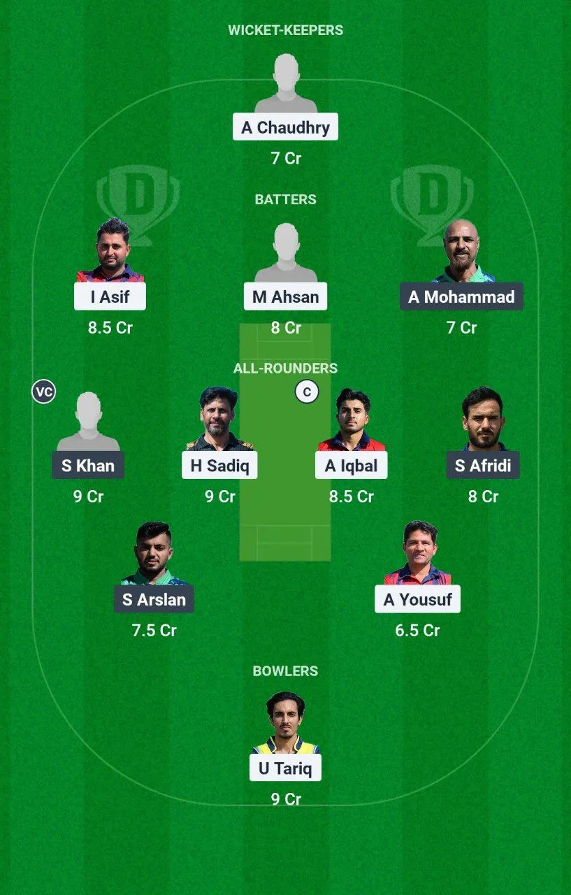 ACT vs BYR European T10 Cricket League, 2025