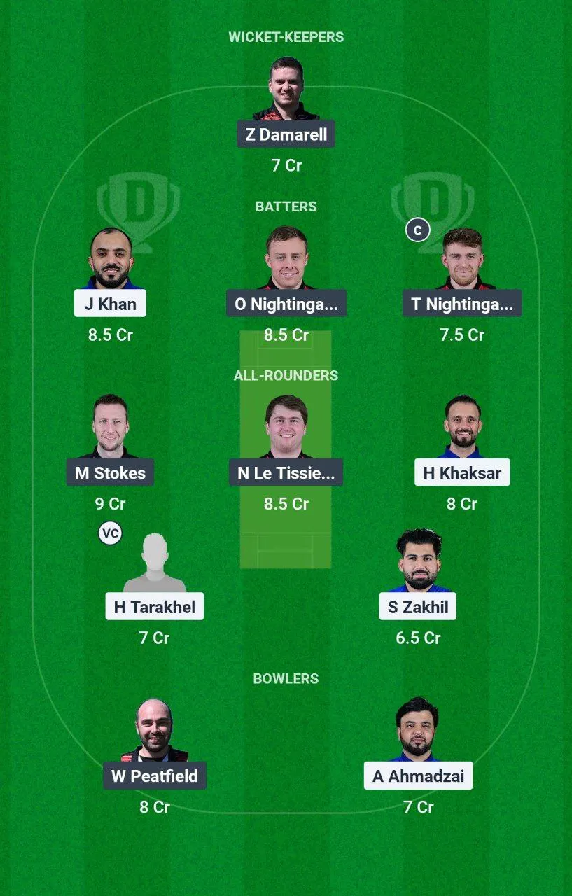 BEV vs IPC European T10 Cricket League
