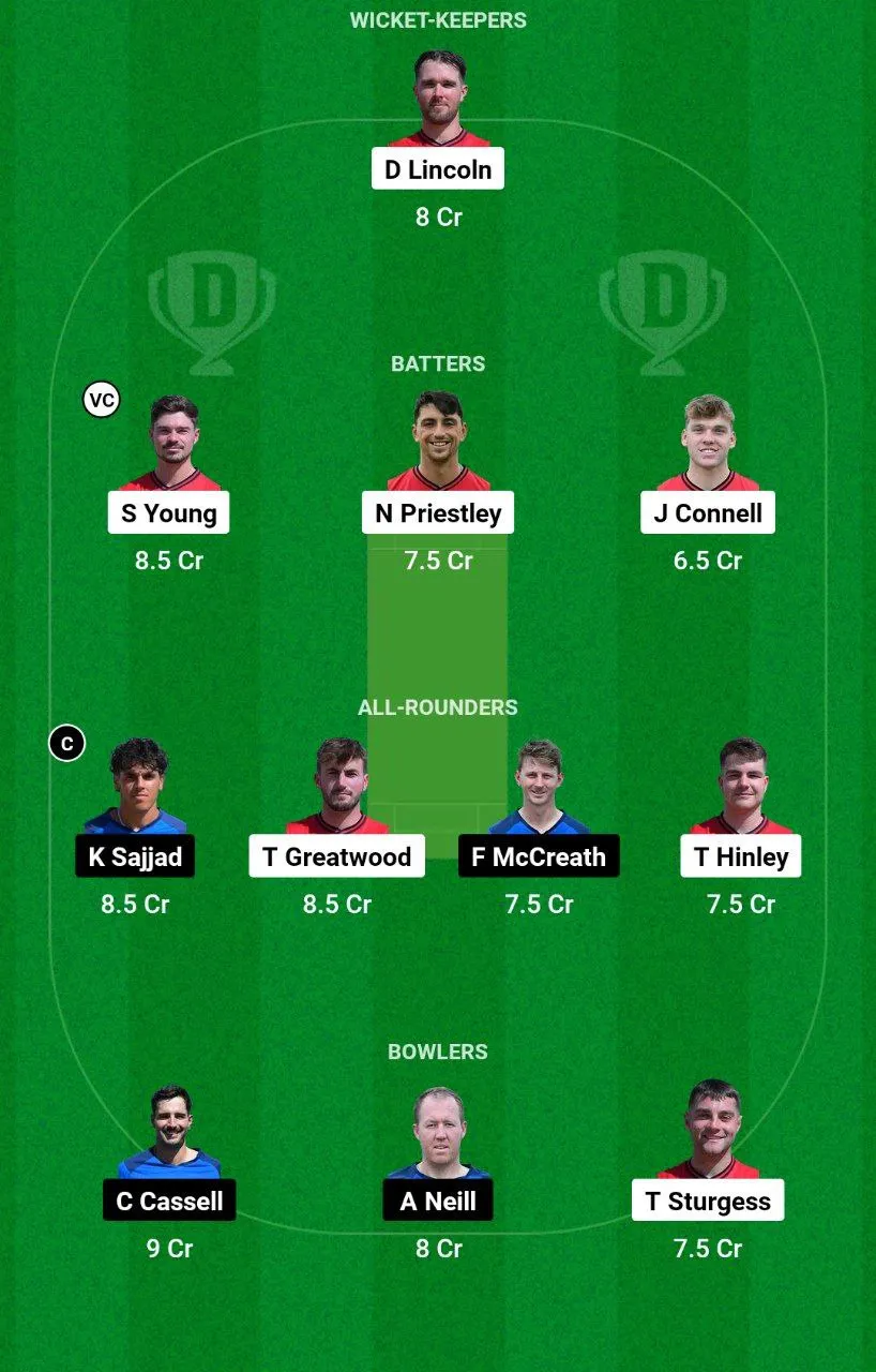 ENG-XI vs SCO-XI ECC T10 Match 120 