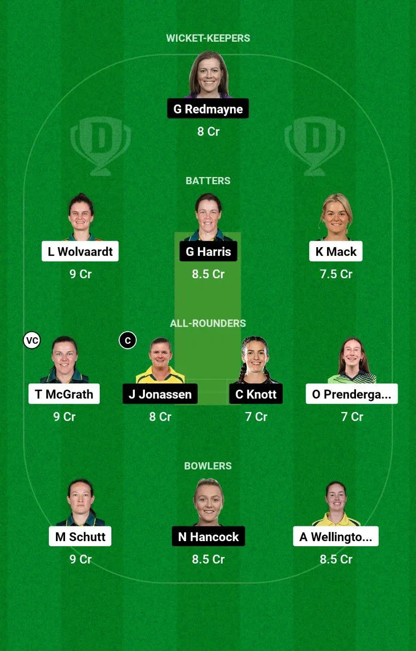 AS-W vs BH-W WBBL, 2024