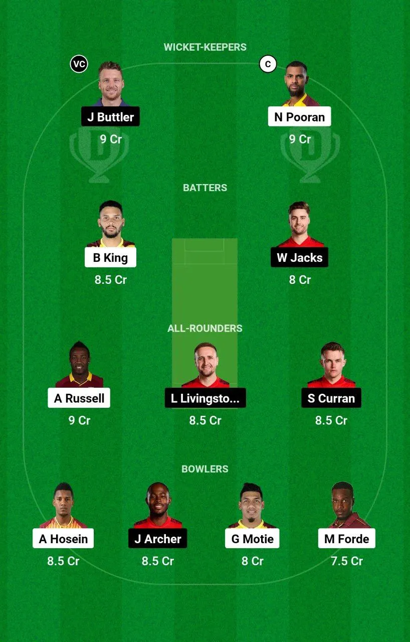 WI vs ENG 1st T20I