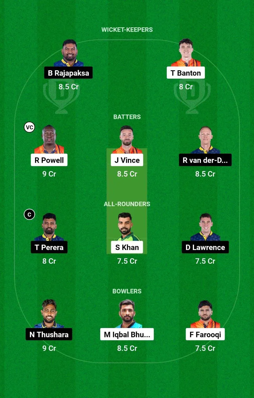 DB vs CBJ Abu Dhabi T10, 2024