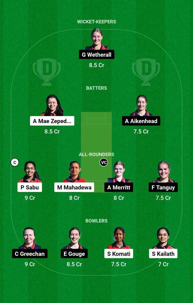 AUT-W vs JER-W ECC-W, 2024
