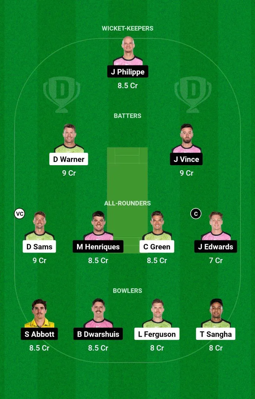 THU vs SIX 