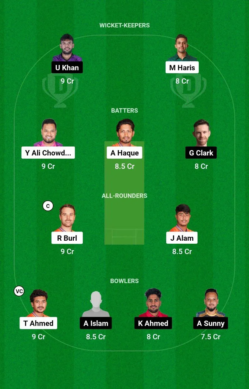 DBR vs CHK BPL, 2024-25