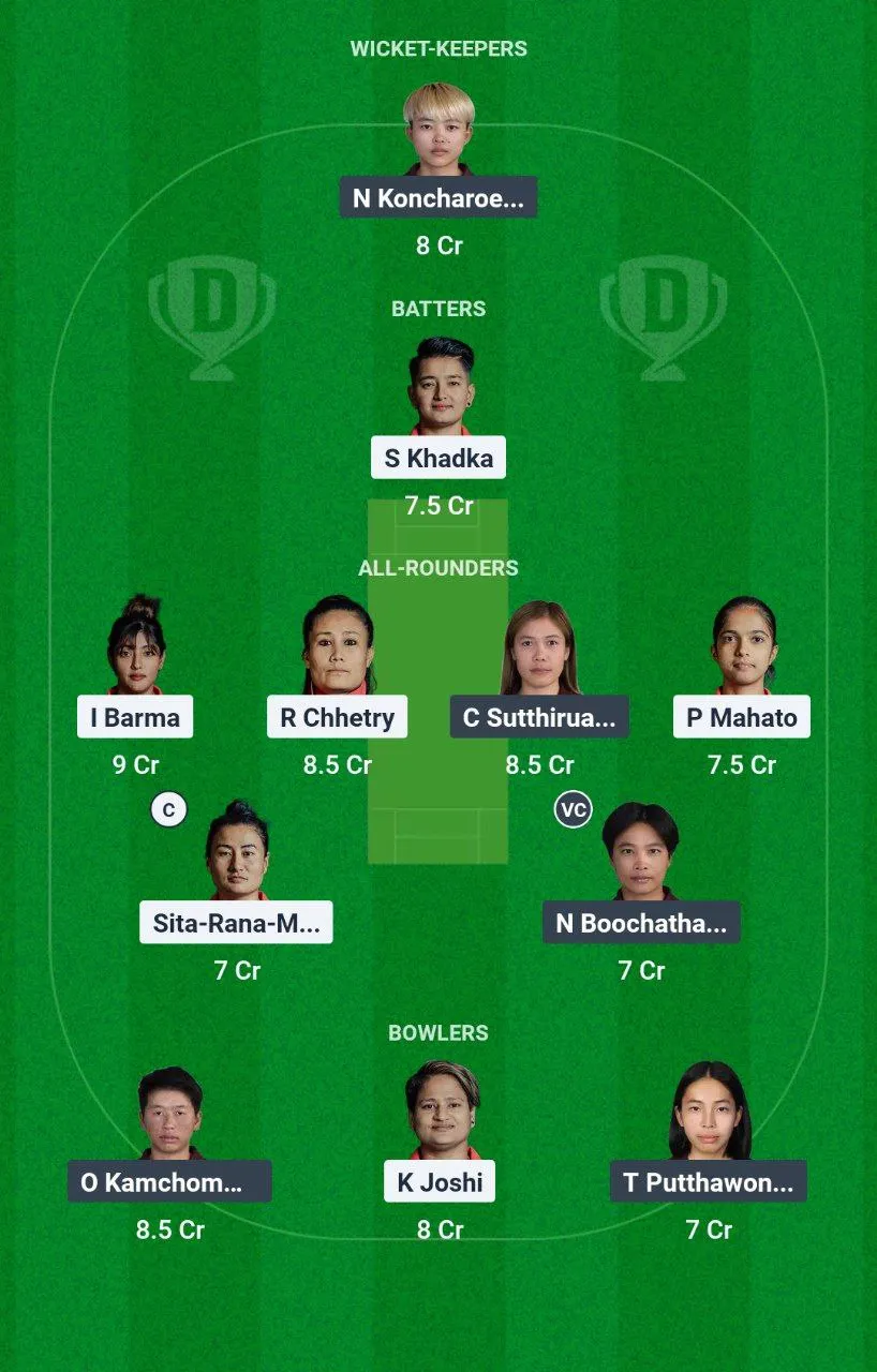 NP-W vs TL-W Women's T20I Triangular Series