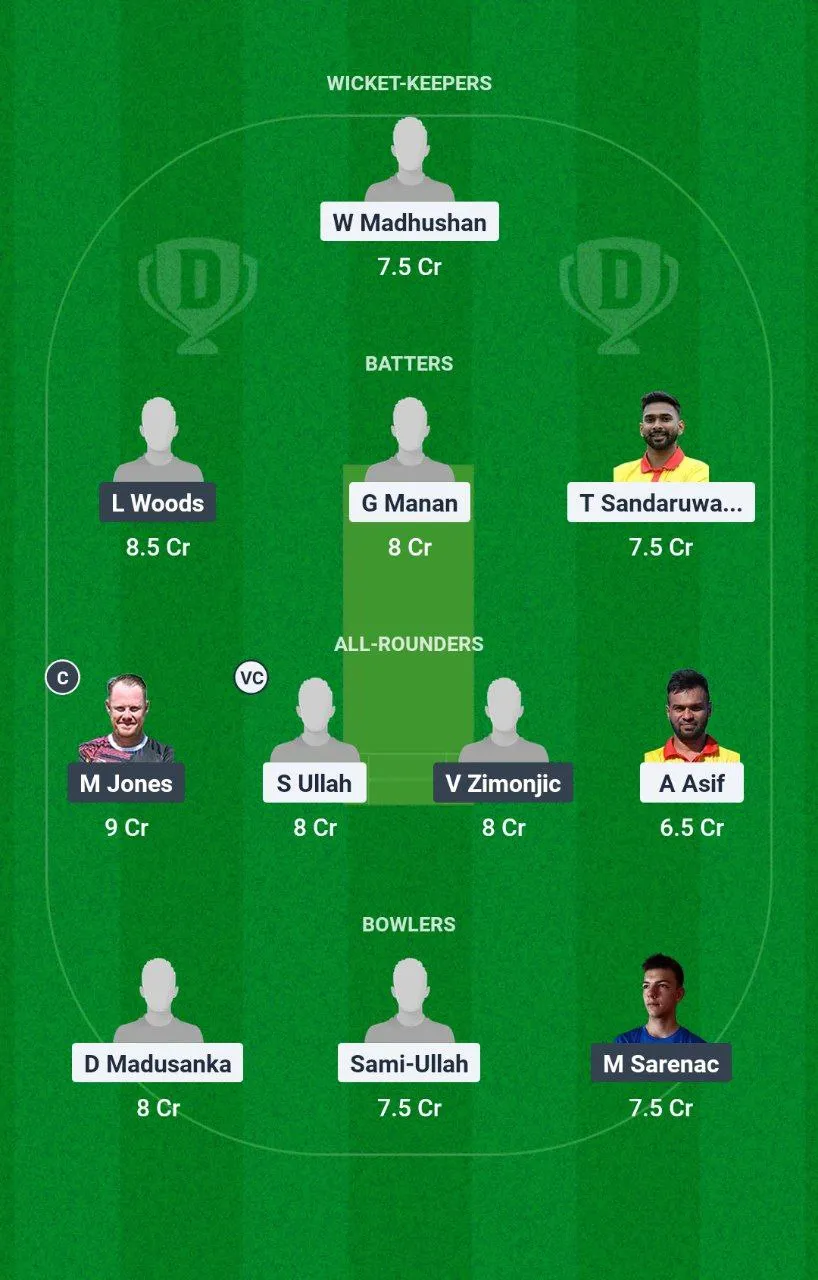 ACCB vs STG European T10 Cricket League, 2025