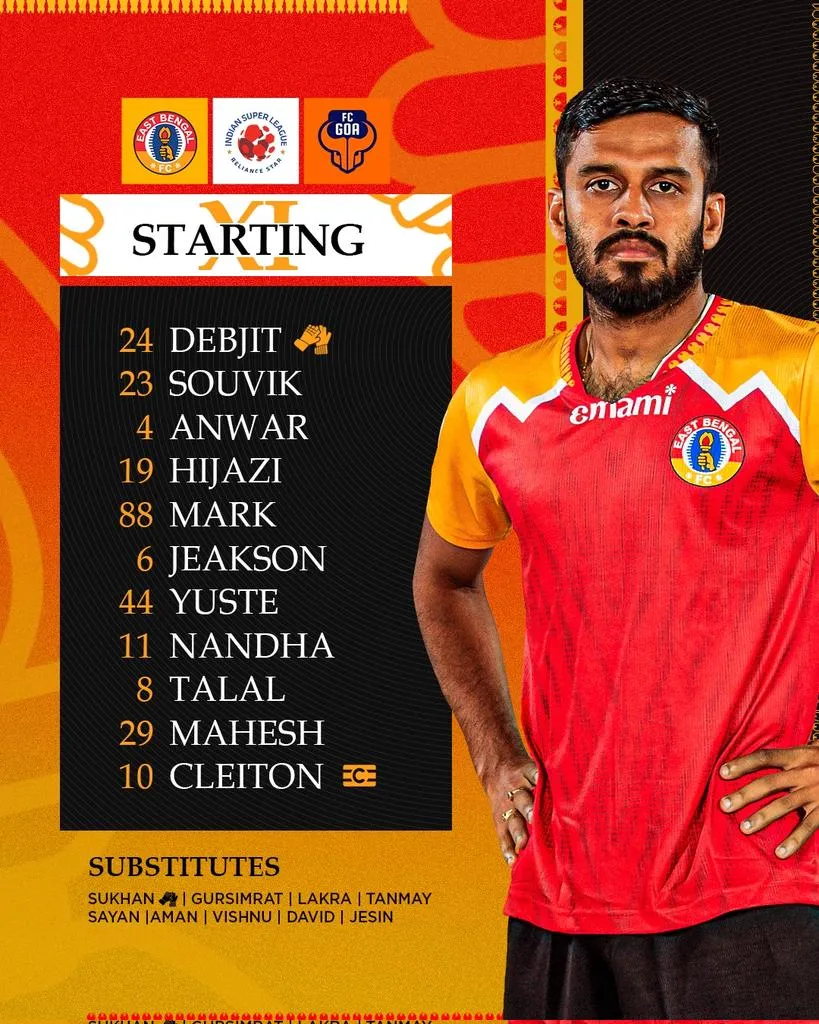 East Bengal vs FC Goa ISL 2024-25 LIVE Updates, Scores, News and Updates - sportzpoint.com